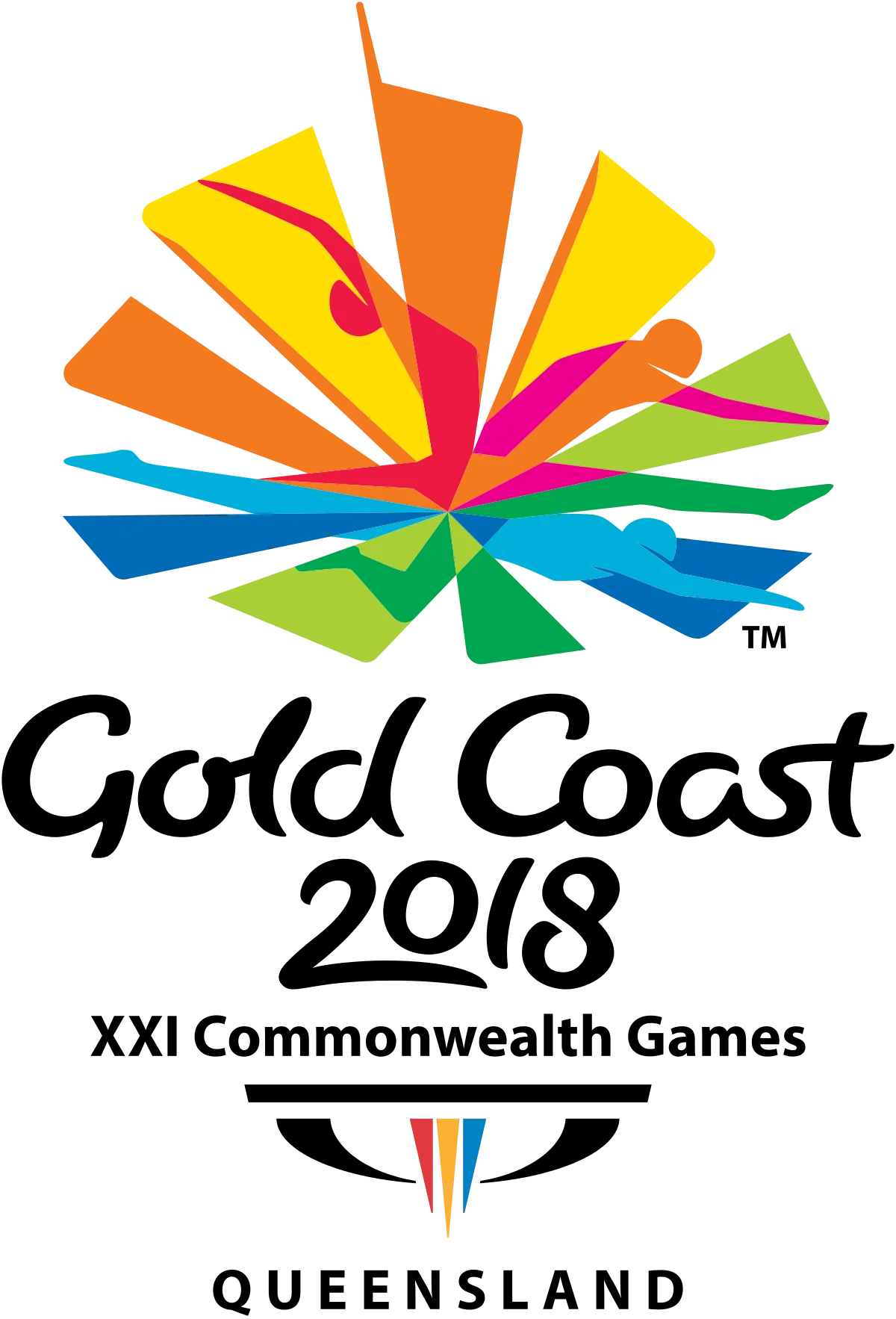 Commonwealth Games